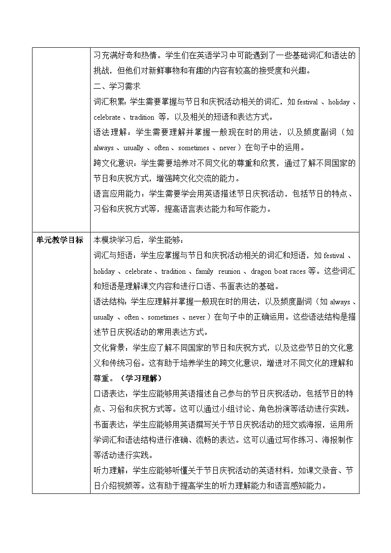 【新课标新教材2024】 Unit 4 Time to celebrate大单元整体教学设计第五课时 Presentation Ideas&Reflection 外研版七年级上册英语第3页