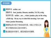 冀教版英語八下 Unit 1 Lesson 2 課件
