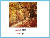 冀教版英語(yǔ)八下 Unit 1 Lesson 6 課件