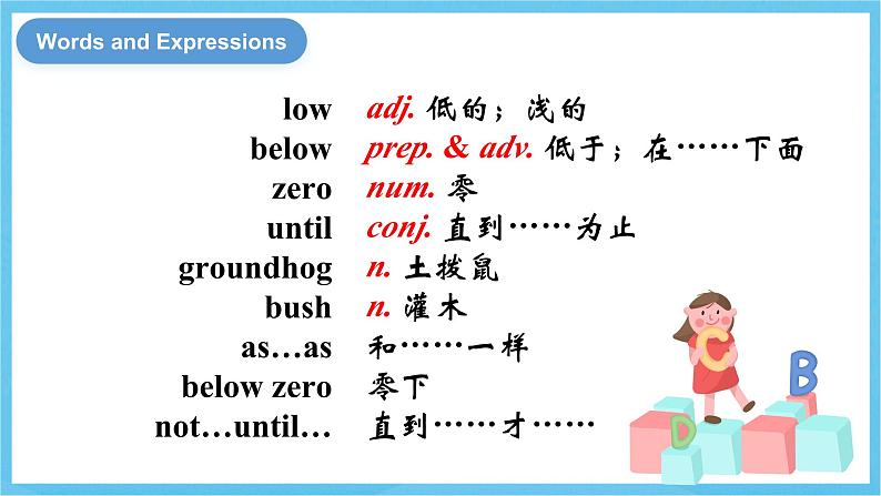 冀教版英语八下 UNIT1 Lesson 6 课件第7页