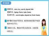 冀教版英語(yǔ)八下 Unit 4 Lesson 20 課件