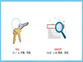 冀教版英語(yǔ)八下 Unit 4 Lesson 20 課件