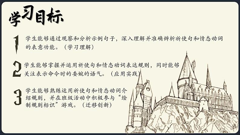 Unit 2 第3课时 Section A (grammar focus-3c)（教学课件）-【上好课】七年级英语下册同步高效课堂(人教版2024)第2页