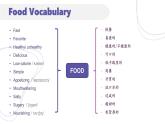 外研版（2024）七年级下册英语Unit3 Food Matters  课件