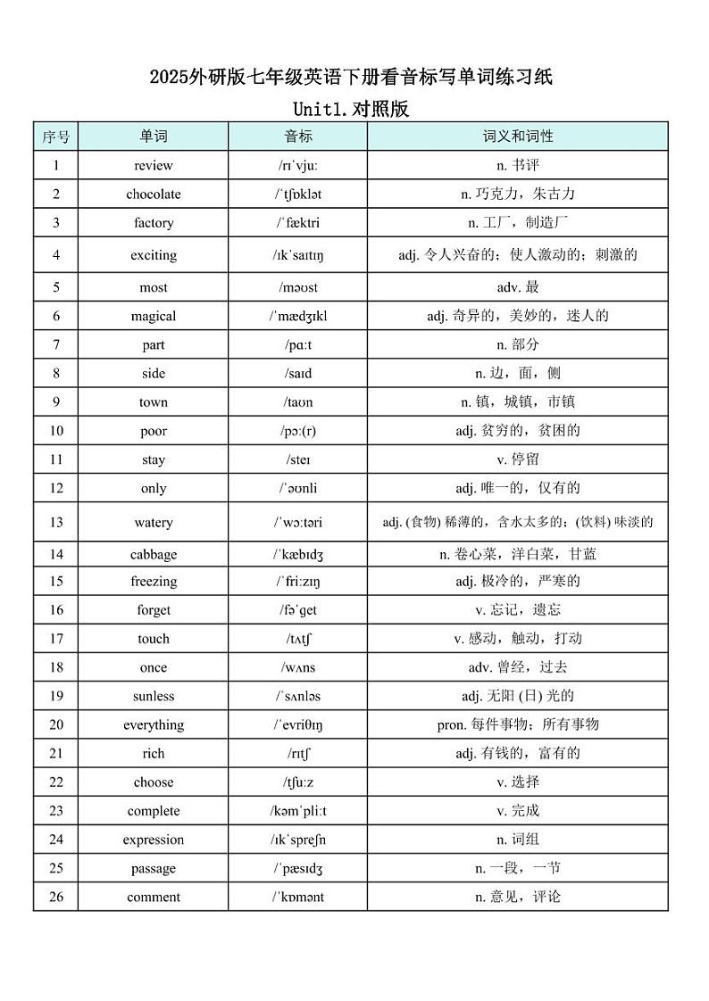 2025春外研版七年级英语下册英语看音标写单词(对照版与默写版)练习第1页