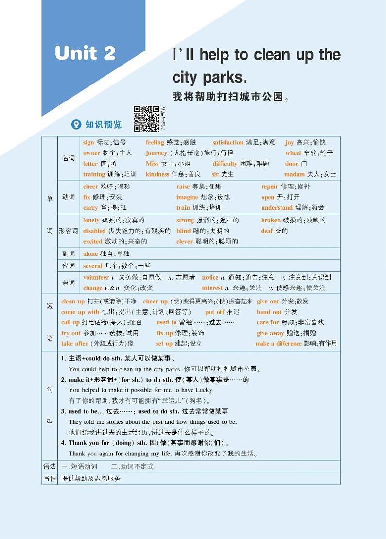 初中英语《基础知识总结》八下第2页