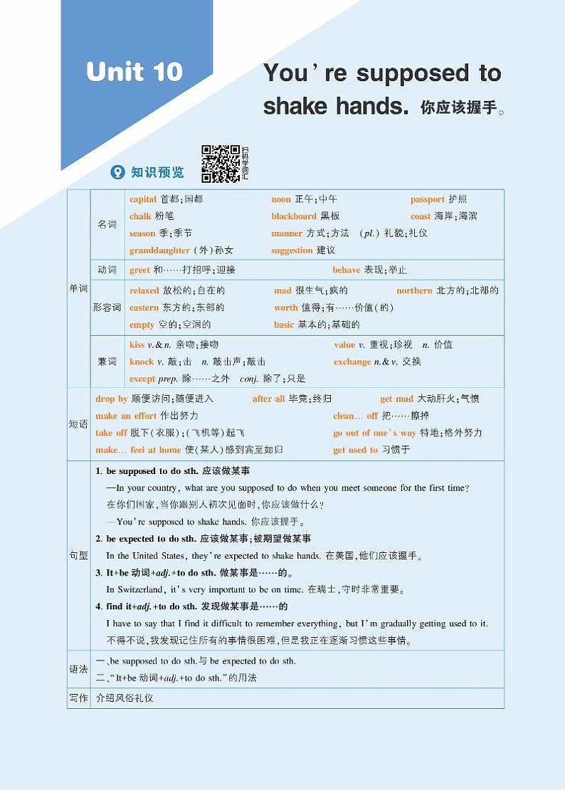 初中英语《基础知识总结》九下第2页