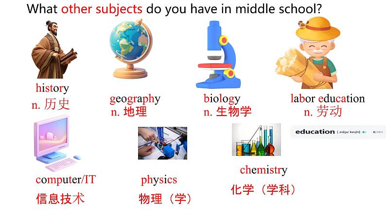 人教版七上英语  Unit4 My Favourite Subject Section A课件第3页