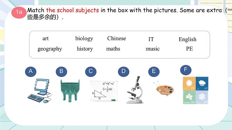 人教版七上英语  Unit4 My Favourite Subject Section A课件第4页