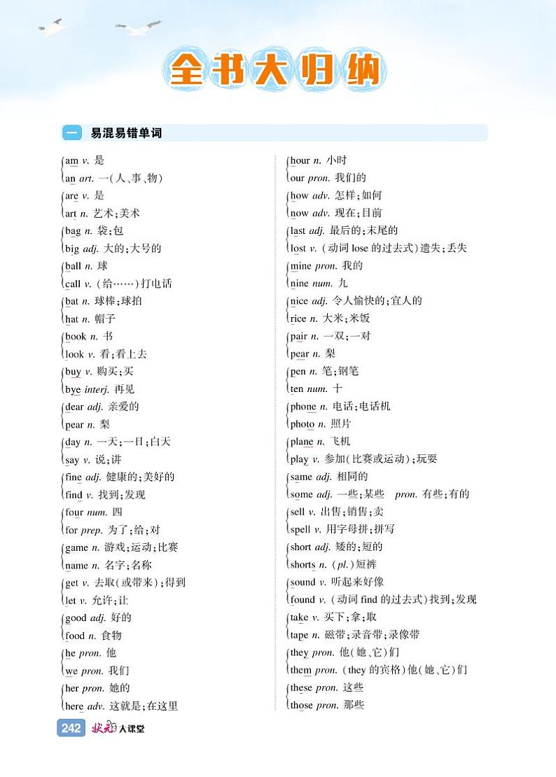 初中英语《全书知识归纳》七上第1页