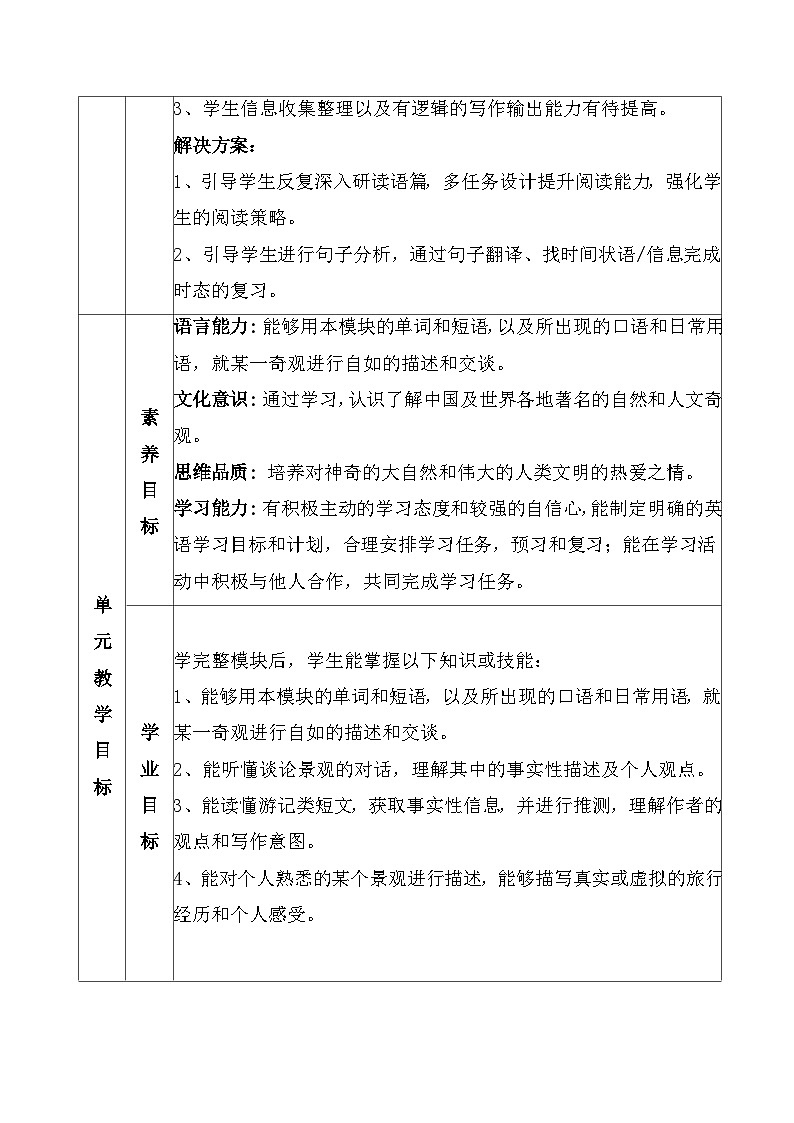 外研版九年级上册英语Module 1 Wonders of the world大单元教学设计第3页