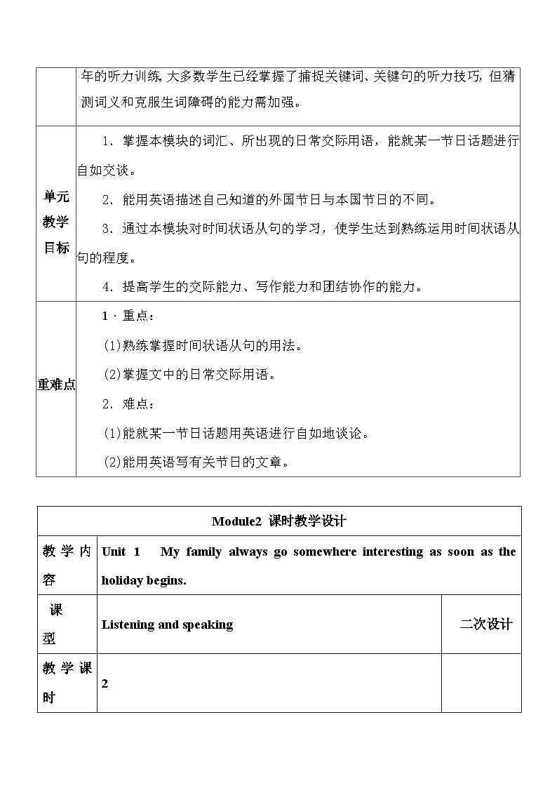 外研版九年级上册英语Module 2 Public holidays大单元教学设计第2页