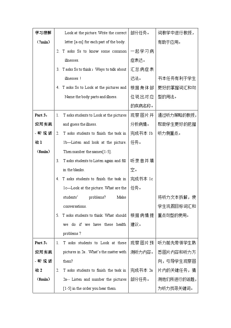人教版英语八下 Unit 1 What's the matter 第1课时 Section A 1a-2c 教案第3页