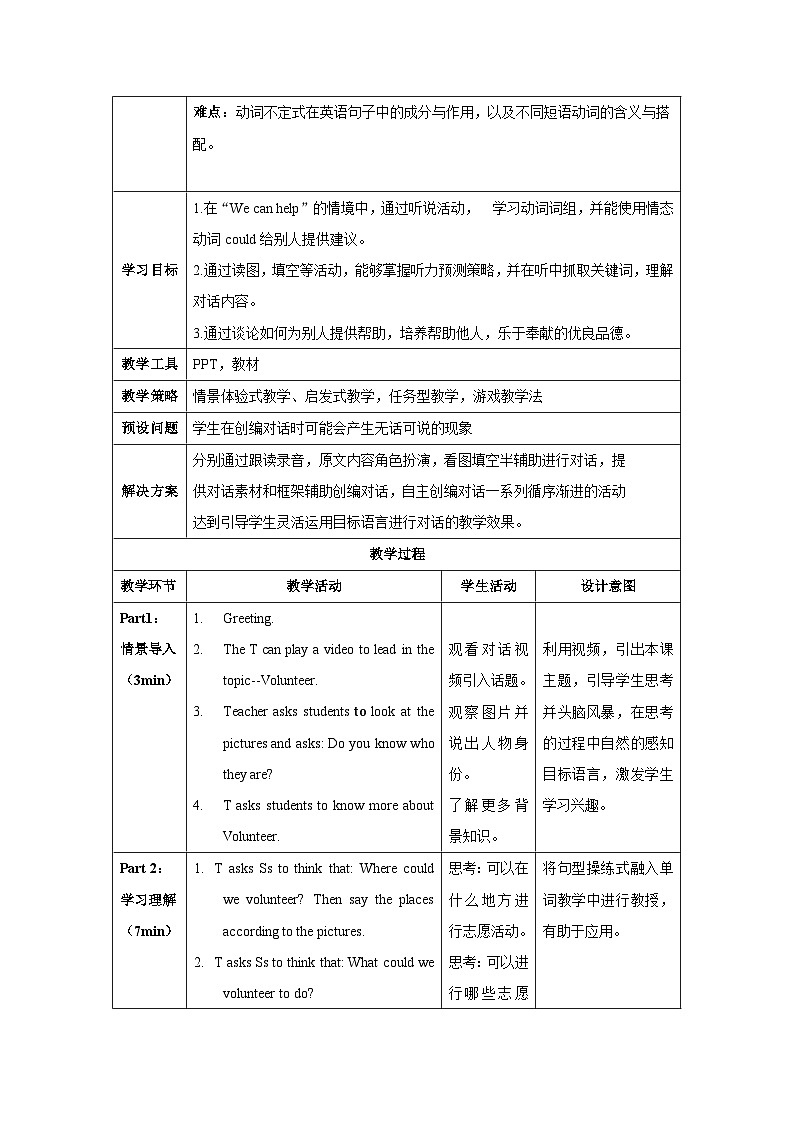 人教版英语八下 Unit 2 I'll help to clean up the city parks 第1课时 Section A 1a-2c 教案第2页