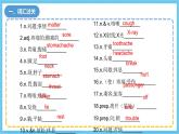 人教版英语八下 Unit 1 What's the matter 单元复习课件