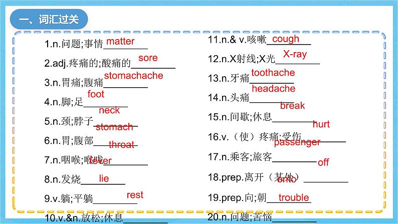 人教版英语八下 Unit 1 What's the matter 单元复习课件第3页