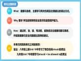 人教版英语八下 Unit 1 What's the matter 单元解读课件