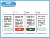 人教版英語八下 Unit 2 I'll help to clean up the city parks 第2課時(shí) Section A 2d & GF4a-4c 課件