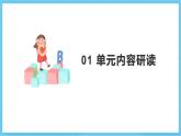 人教版英語八下 Unit 2 I'll help to clean up the city parks 單元解讀 課件