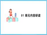 人教版英语八下 Unit 2 I'll help to clean up the city parks 单元解读 课件