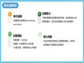 人教版英語八下 Unit 2 I'll help to clean up the city parks 單元解讀 課件