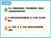 人教版英語八下 Unit 2 I'll help to clean up the city parks 單元解讀 課件