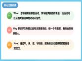 人教版英语八下 Unit 2 I'll help to clean up the city parks 单元解读 课件