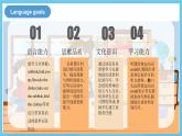 人教版英語八下 Unit 3 Could you please clean your room 第1課時 Section A 1a-2c 課件