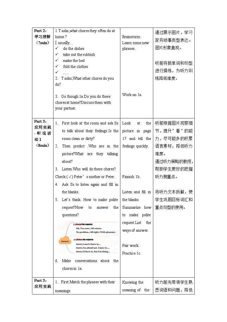 人教版英语八下 Unit 3 Could you please clean your room 第1课时 Section A 1a-2c 教案第3页