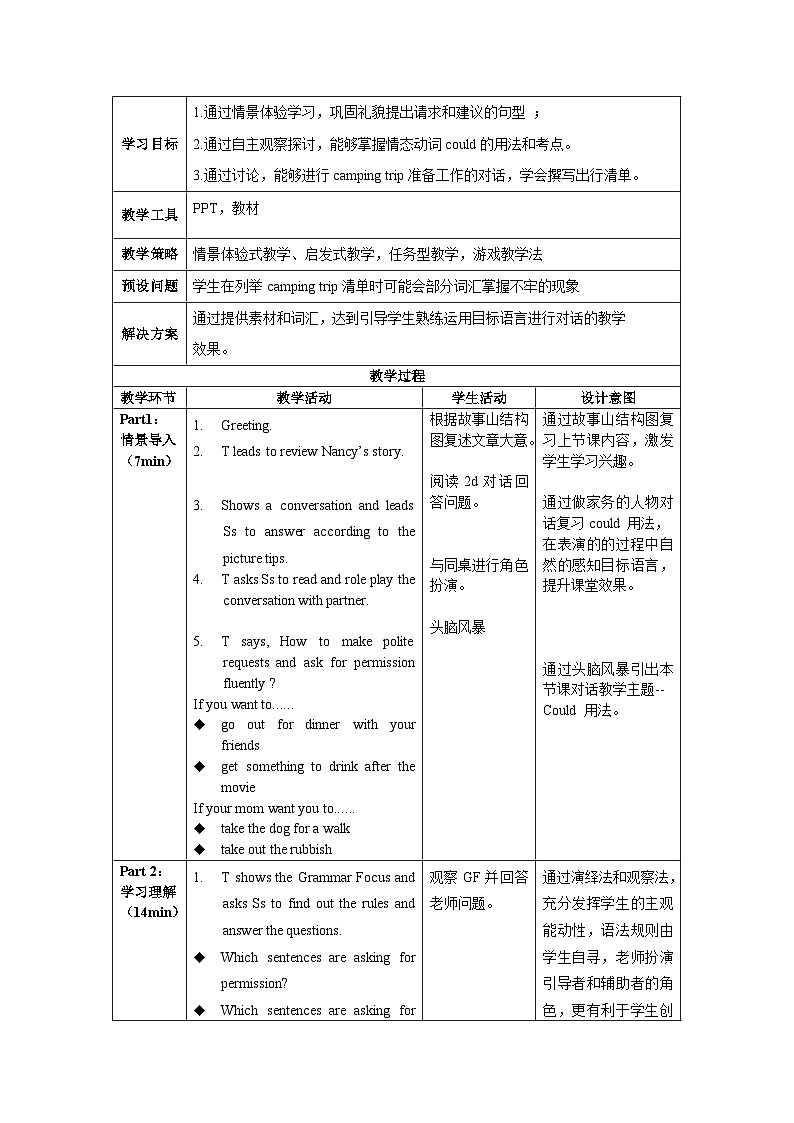 人教版英语八下 Unit 3 Could you please clean your room 第3课时 Section A 2d &GF-4c 教案第2页