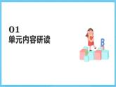 人教版英語八下 Unit 3 Could you please clean your room 單元解讀 課件