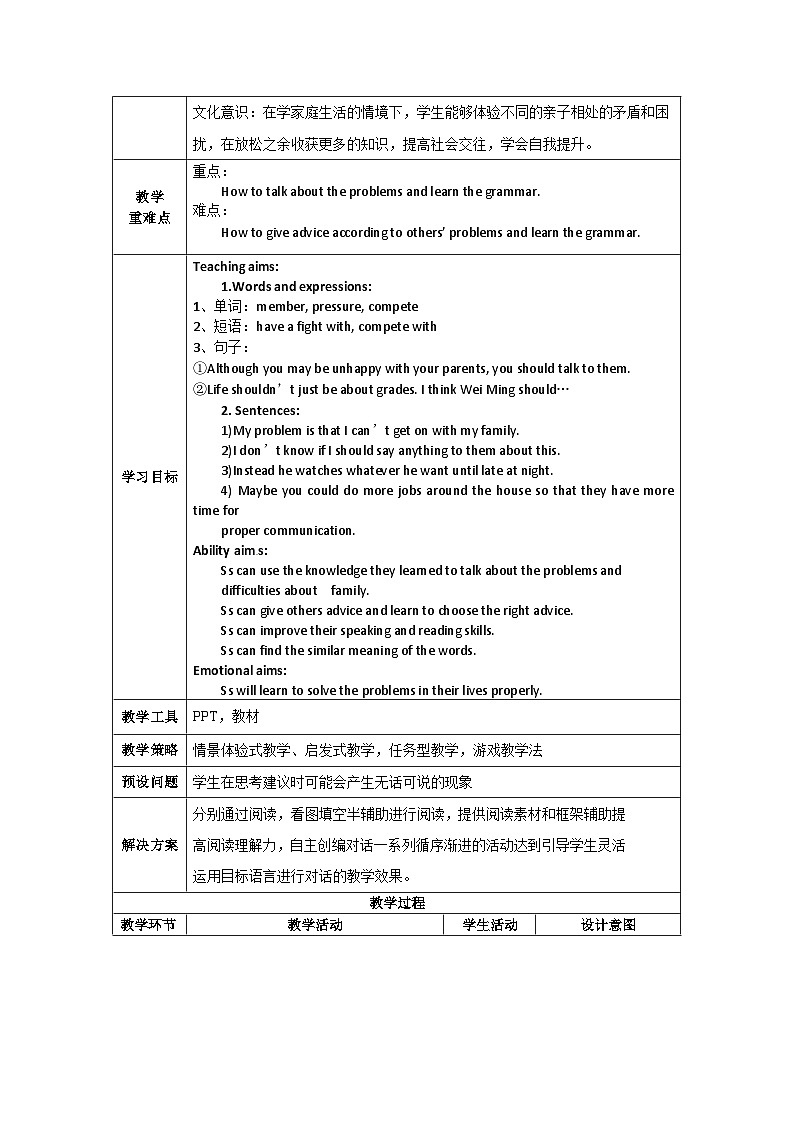 人教版英语八下 Unit 4 Why don’t you talk to your parents 第2课时 Section A 3a-3c 教案第2页