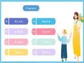 人教版英語八下 Unit 4 Why don’t you talk to your parents 單元復(fù)習課件