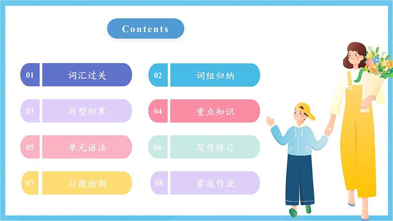 人教版英语八下 Unit 4 Why don’t you talk to your parents 单元复习课件第2页