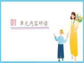 人教版英語八下 Unit 4 Why don’t you talk to your parents 單元解讀 課件