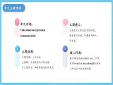 人教版英語八下 Unit 4 Why don’t you talk to your parents 單元解讀 課件
