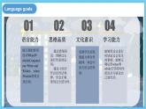 人教版英語八下 Unit 5 What were you doing when the rainstorm came  第3課時(shí) Section A 2d &GF-4c 課件
