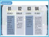 人教版英語八下 Unit 5 What were you doing when the rainstorm came  第2課時(shí) Section A 3a-3c 課件