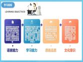 人教版英語八下 Unit 5 What were you doing when the rainstorm came  第4課時 Section B 1a-1e 課件