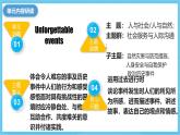 人教版英語(yǔ)八下 Unit 5 What were you doing when the rainstorm came  單元解讀 課件