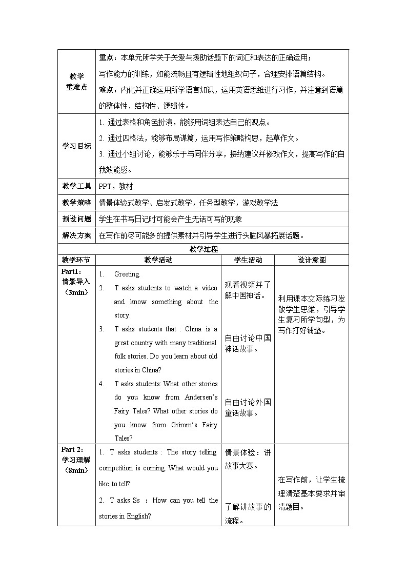 人教版英语八下 Unit 6 An old man tried to move the mountains 第6课时 Section B 3a-SC 教案第2页