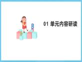 人教版英語八下 Unit 6 An old man tried to move the mountains 單元解讀 課件