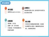 人教版英語八下 Unit 6 An old man tried to move the mountains 單元解讀 課件