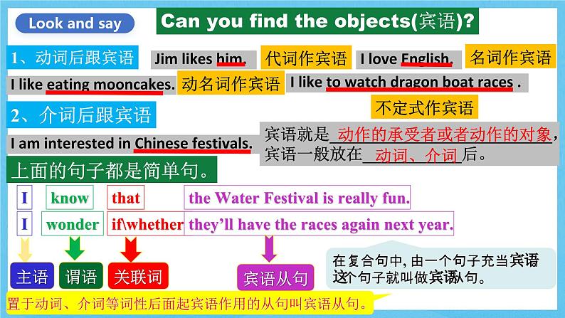 人教版英语九年级全册 Unit 2 I think that mooncakes are decilious! Section A Grammar focus-3c 语法课课件第7页