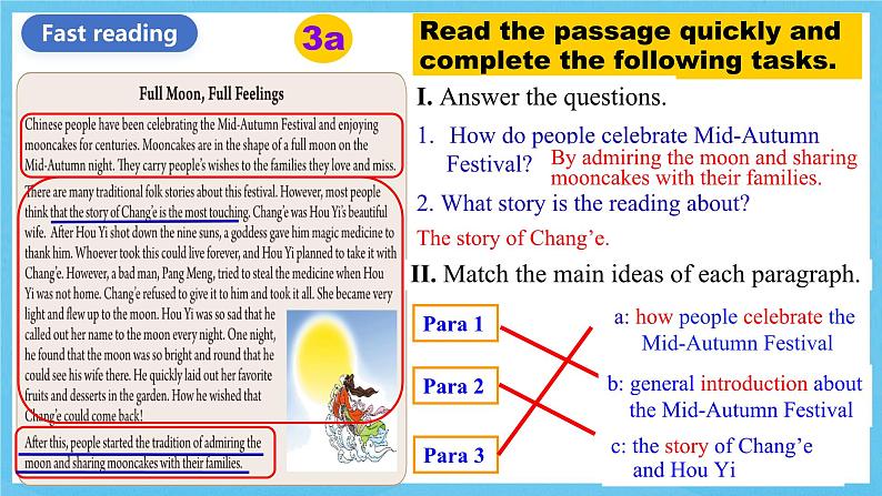 人教版英语九年级全册 Unit 2 I think that mooncakes are decilious! Section A 3a-3c 阅读课课件第7页