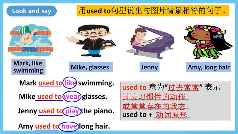 人教版英语九年级全册Unit 4 I used to be afraid of dark. Section A Grammar focus-4c语法课 课件第3页