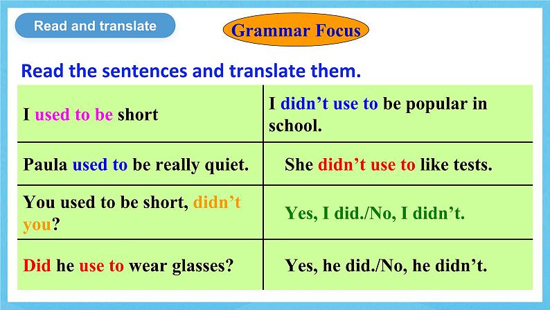 人教版英语九年级全册Unit 4 I used to be afraid of dark. Section A Grammar focus-4c语法课 课件第6页