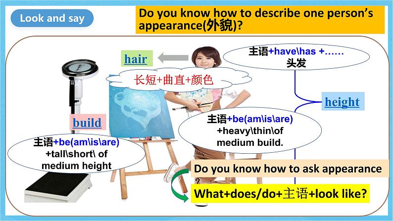 人教版英语九年级全册Unit 4 I used to be afraid of dark. Section A 1a-2d 听说课课件 第3页