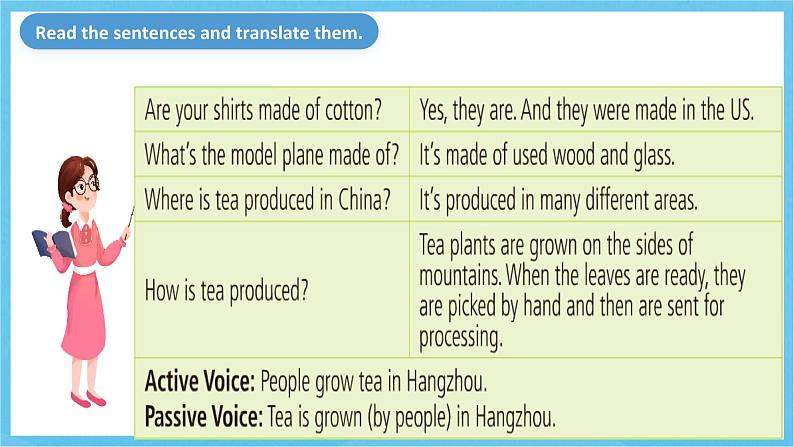 人教版英语九年级全册 Unit 5 What are the shirts made of？ Section A Grammar focus-4c 语法课课件第6页