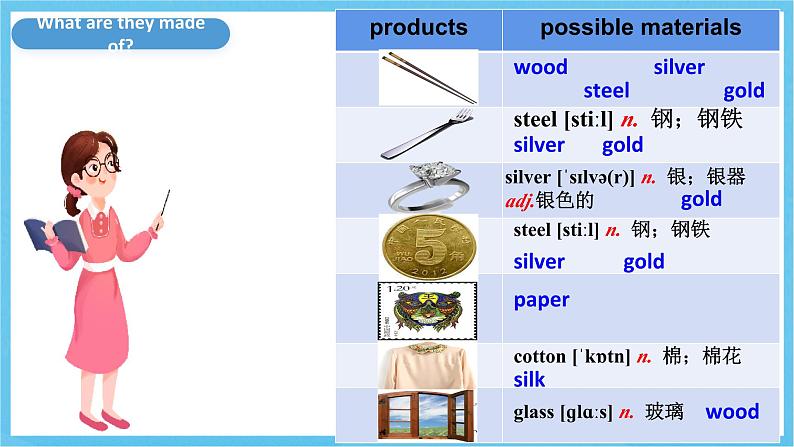 人教版英语九年级全册 Unit 5 What are the shirts made of？  Section A 1a-2d 听说课课件第5页